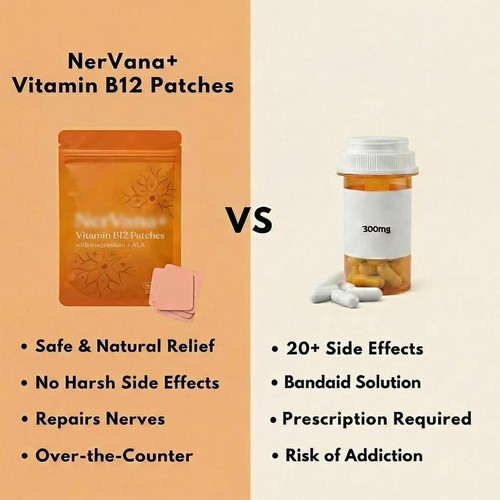 Avalaine Nervana+ Vitamin B12 Patches With Magnesium 30 Pieces Soothing Patches. - Picture 7 of 10