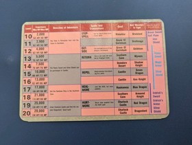 Dragon Warrior Adventure Guide (Nintendo NES)