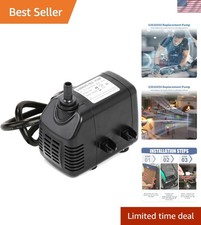 Quiet and Efficient 5 GPM Evaporative Cooler ...