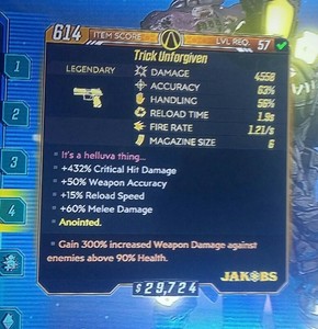 Unforgiven Ps4 M10 Perfect Roll Borderlands 3 Digital Item Ebay
