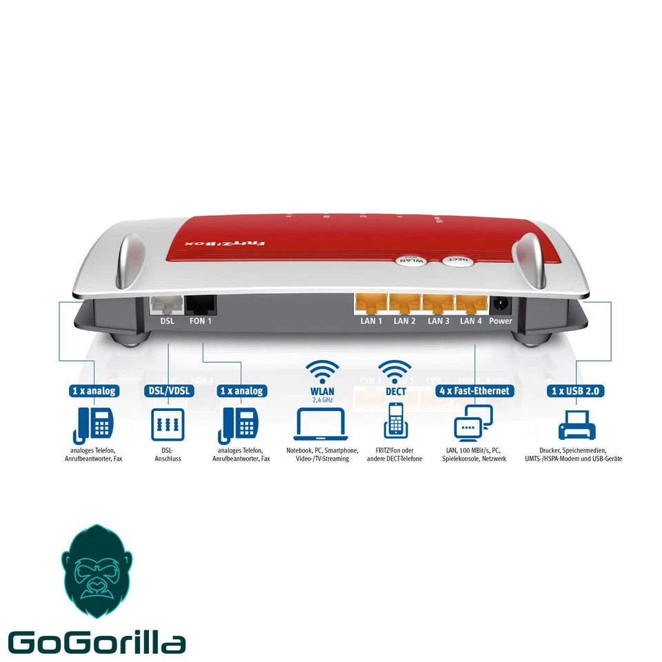 AVM FRITZ!Box 7430 VDSL/ADSL Modem WLAN N Router DECT fritz box (20002733) MESH - Bild 4 von 4