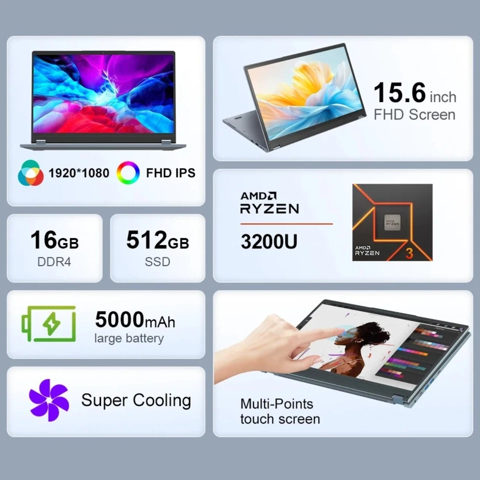 2 en 1 Ordinateur Portable Tablette Tactile 15,6 Pouces 16Go RAM 512Go SSD 360° - Photo 2/4