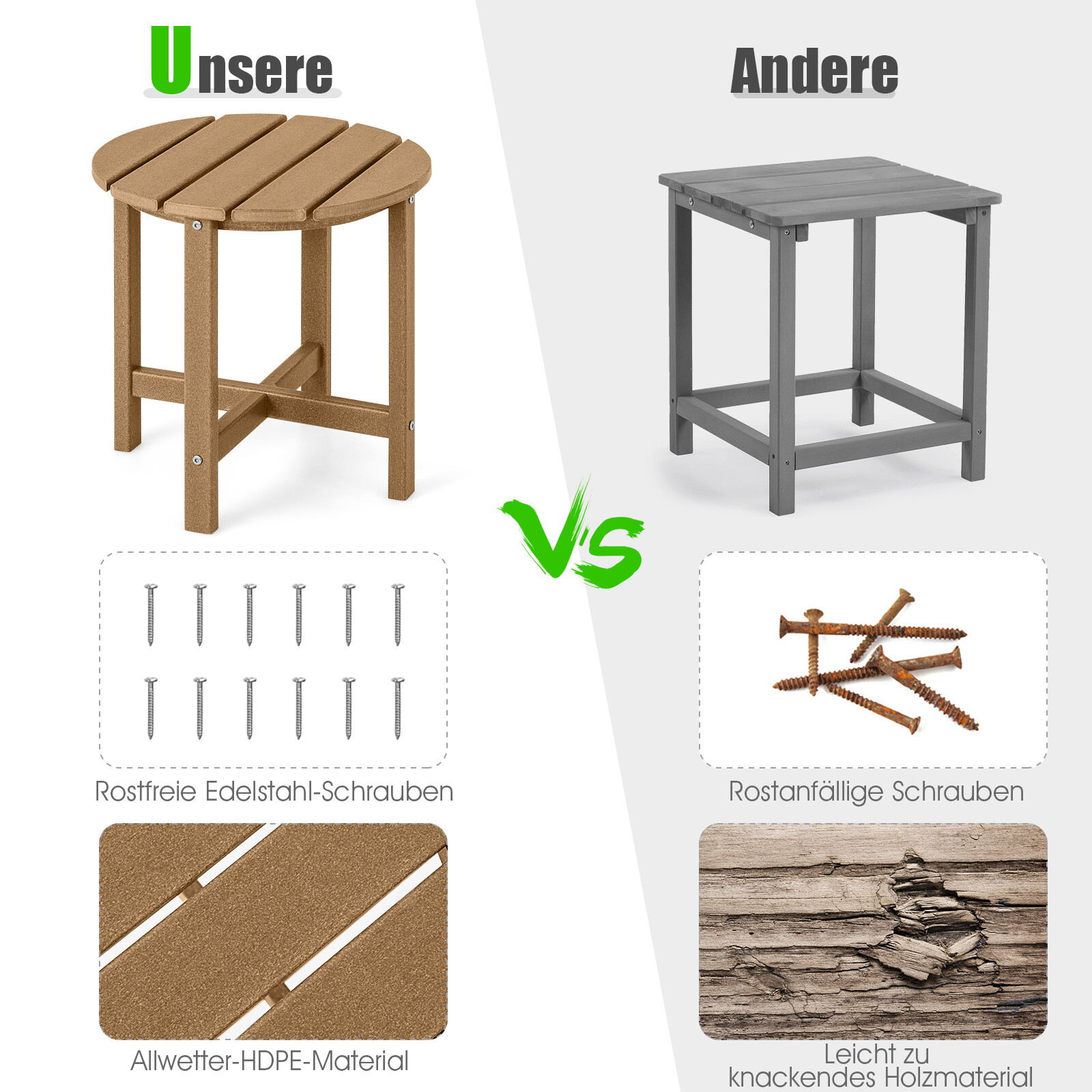 Balkontisch Beistelltisch Gartentisch klein wetterfest