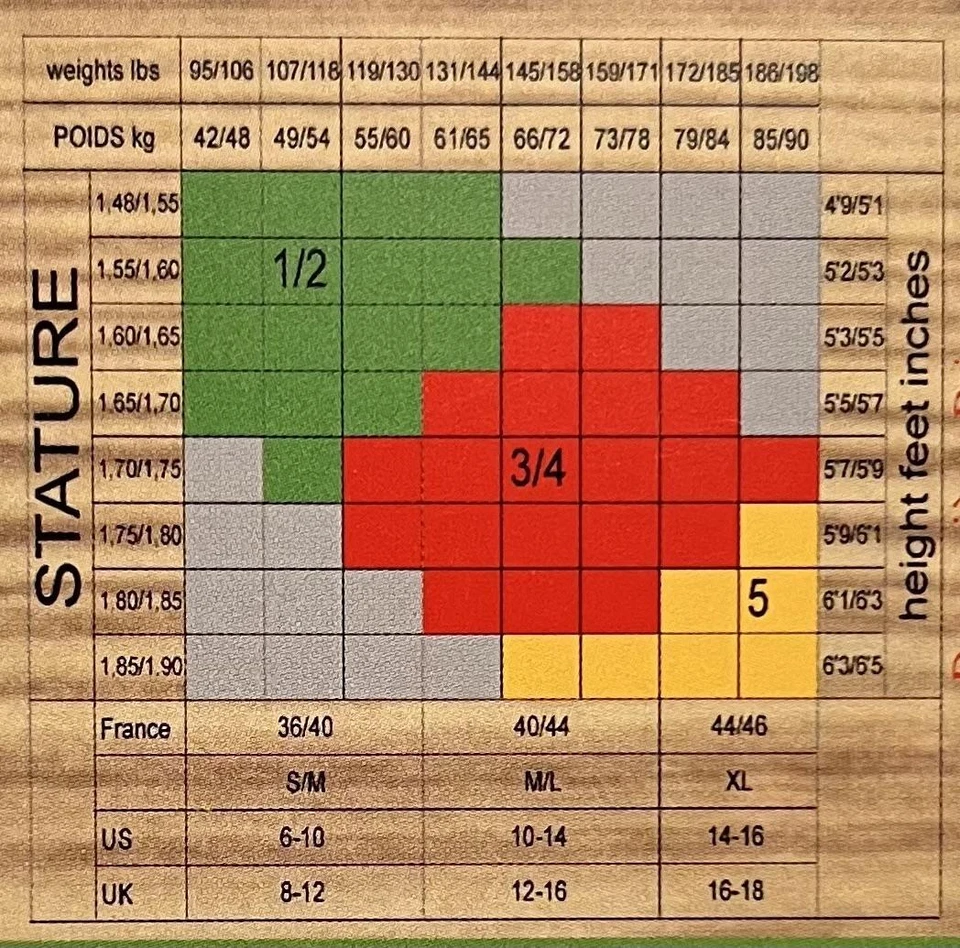 Medias florales Dub & Drino Francia para dama, corsé T1/2 (se adapta a EE. UU. 4/6) hechas en Italia Foto 2 de 2