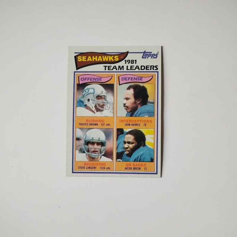 1982Topps Seattle Seahawks 1981 Team Leaders/Results Largent Offense / Defense