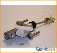 Geberzylinder, Kupplung Japanparts FR-242 FüR Toyota Corolla