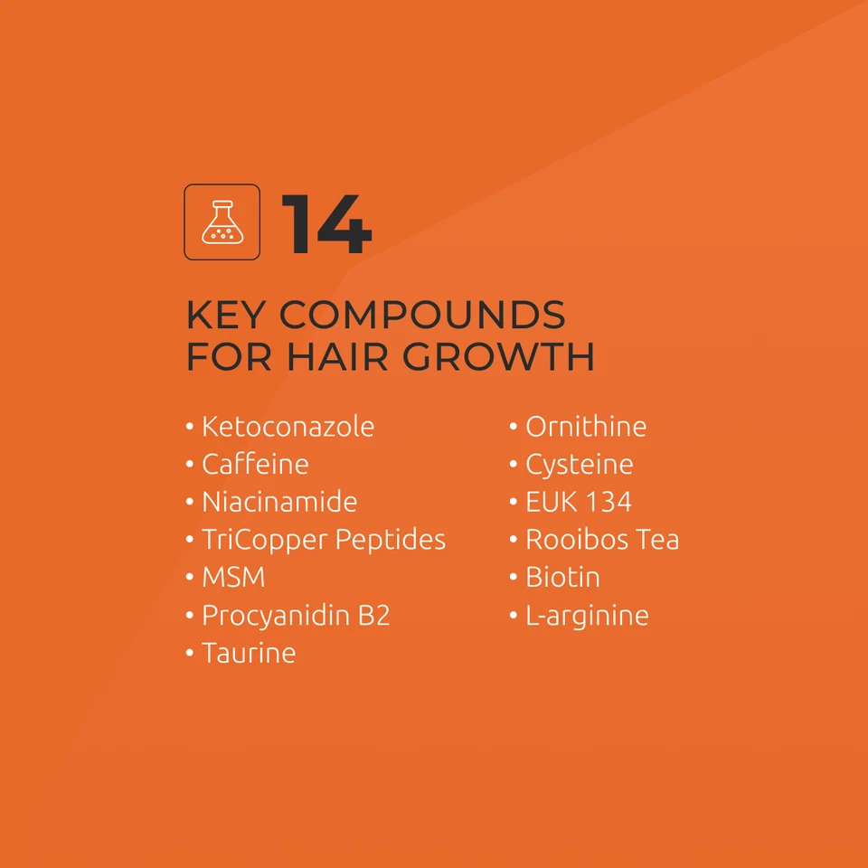 Revita High Performance Stimulating Shampoo Hair Growth Formula PLUS Stimuroller - Image 4 of 4