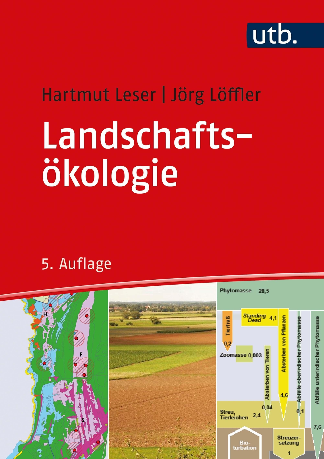 Thumbnail - Landschaftsökologie Hartmut Leser Taschenbuch 414 S. Deutsch 2017 Utb