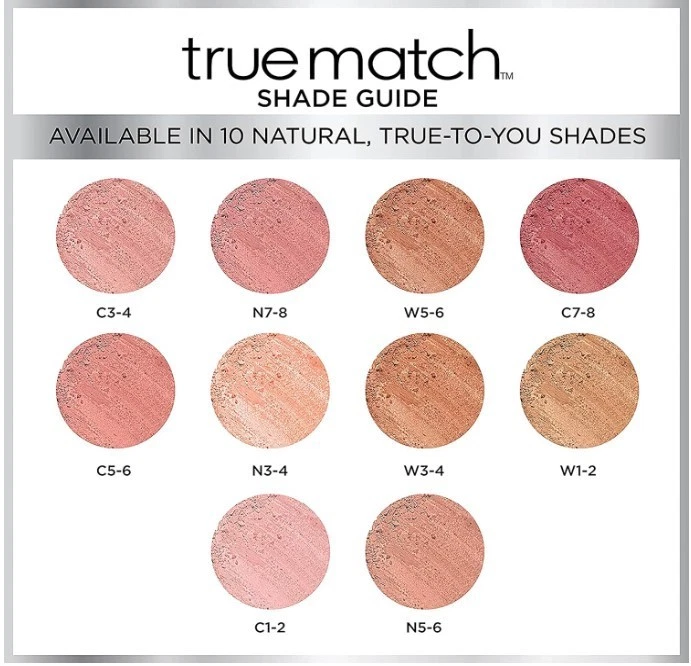 L'Oreal True Match Super Blendable Powders & Blush - Choose Shade Multi Packs!!! - Image 2 of 2
