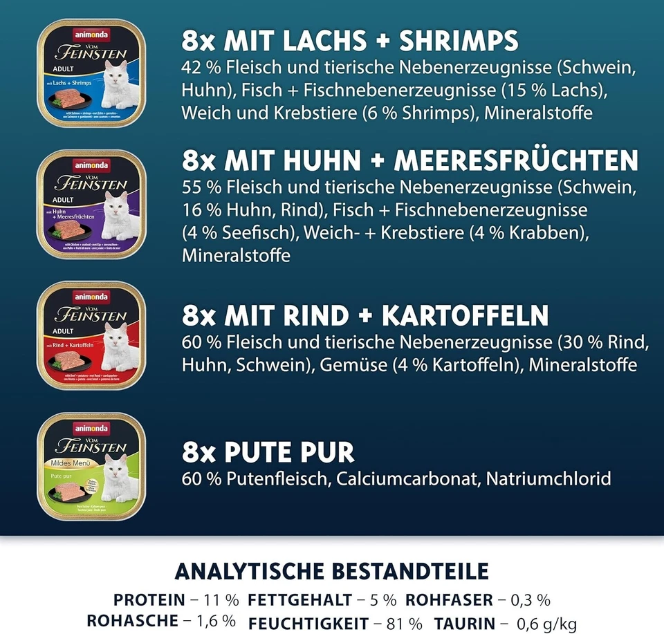 animonda Vom Feinsten Adult Fisch & Fleisch Vielfalt, 32 x 100 g - Bild 3 von 4