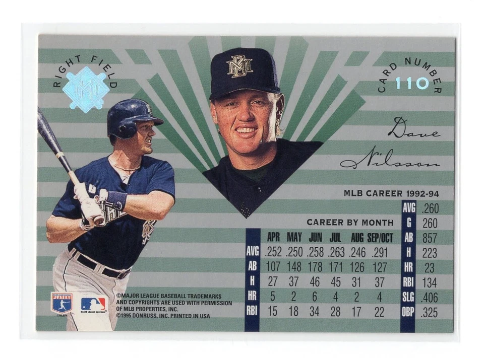 Baseball Card - 1995 Dave Nilsson 110 - Milwaukee Brewers Leaf Limited MLB - Image 2 of 2