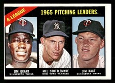 1966 Topps #224 American League 1965 Pitching Leaders Grant, Stottlemyre, Kaat