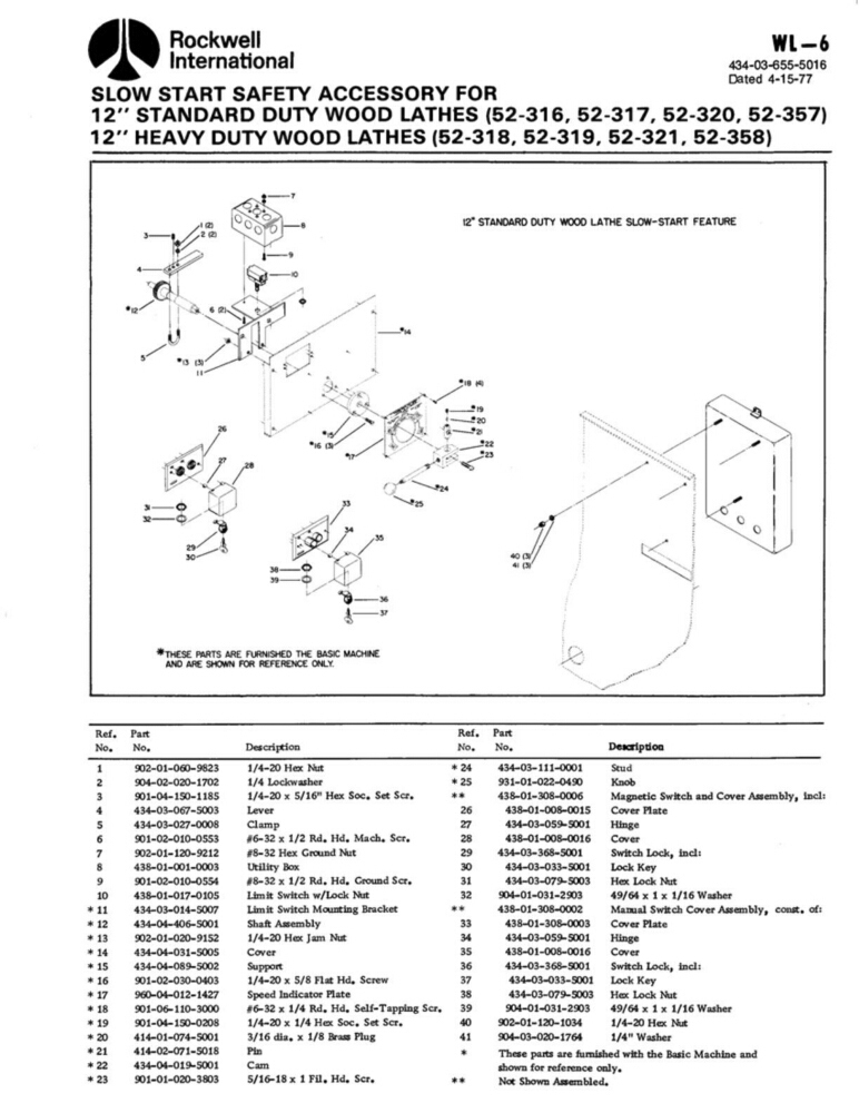 Delta Rockwell Slow Start Safety Accessory for 12" Lathes Instructions