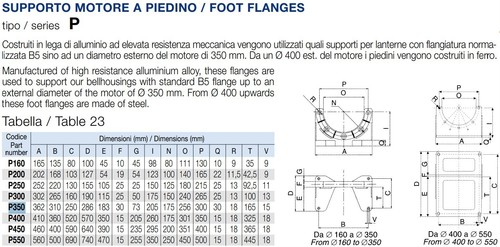 SUPPORTO MOTORE A PIEDINO PER LANTERNA FLANGIA IDRAULICA OMT P350 350 MM B5 - Imagen 3 de 4