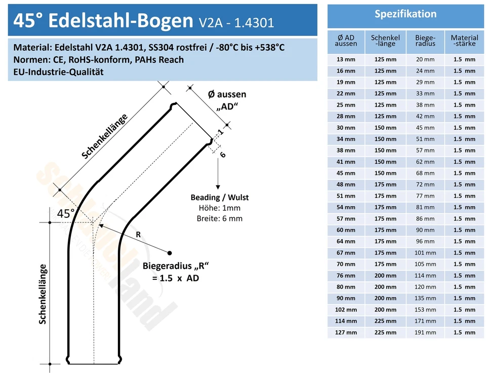 45° EDELSTAHL BOGEN V2A SS 1.4301 Edelstahlrohr Winkel Rohrbogen gebördelt Grad - Bild 2 von 4