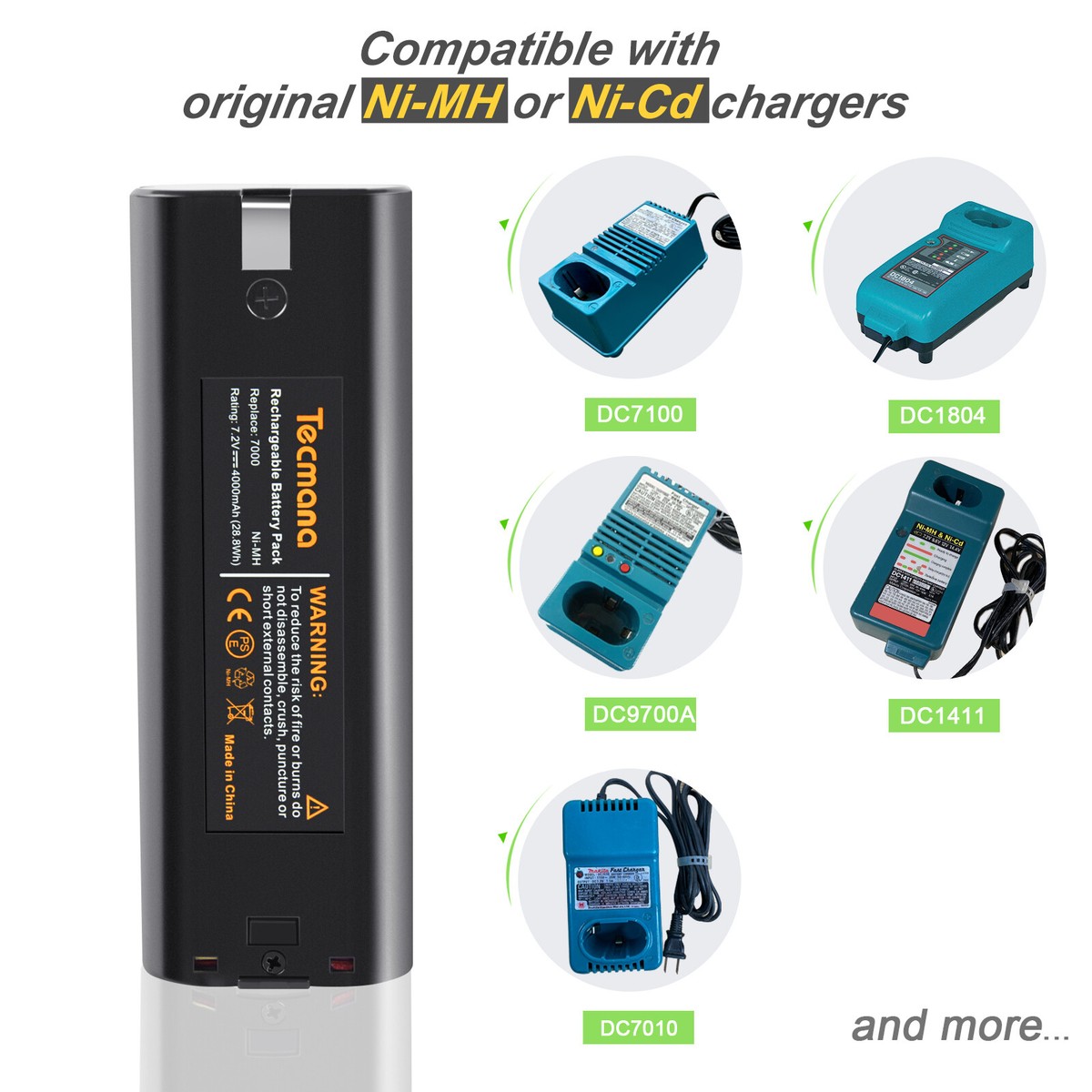 Starter Kit Batteria GARDENA P4A - Batteria 18V/2.5Ah Li-Ion, Caricabatterie Rapido, Per Attrezzi Giardino