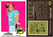 Bob Griese Cards, Rookie Card and Autographed Memorabilia Guide 3