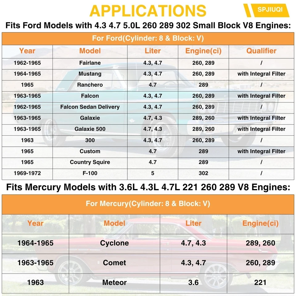 Fuel Pump MF0084 B0124P for 63-65 Mercury Cyclone Comet 3.6 4.3 4.7L 221 260 289 Foto 2 de 4
