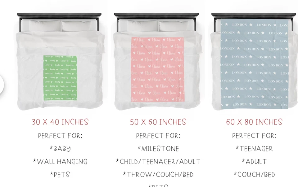 To My Wonderful Wife Fleece Blanket Xmas Birthday Gift For Wife From Husband - Image 3 of 4