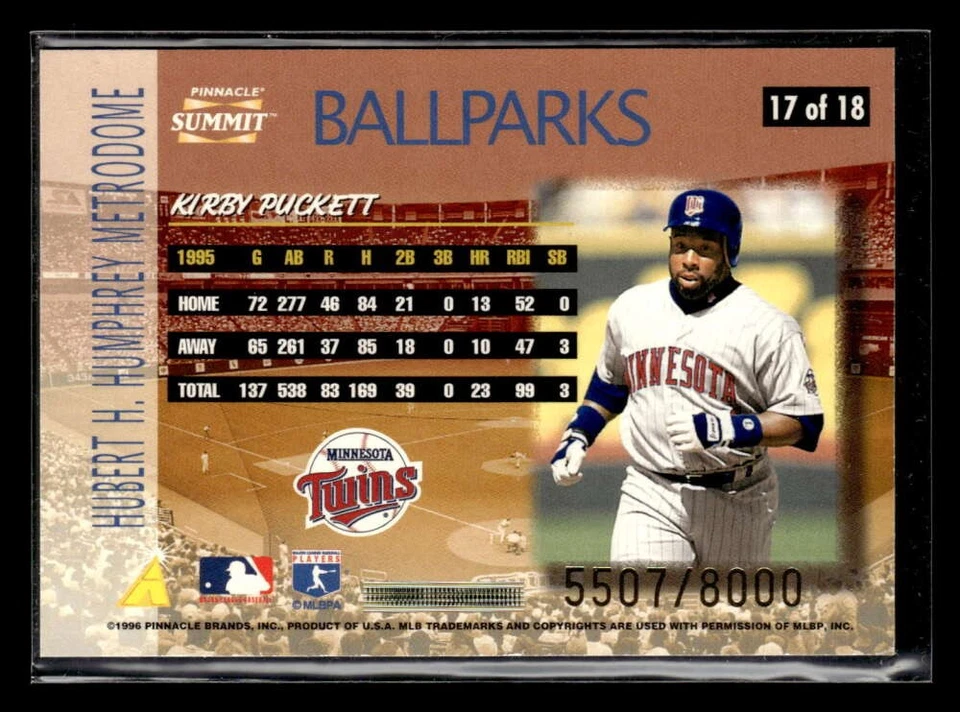 1996 Summit Kirby Puckett Ballparks /8000 #17 Minnesota Twins UX2254 - Image 2 of 2