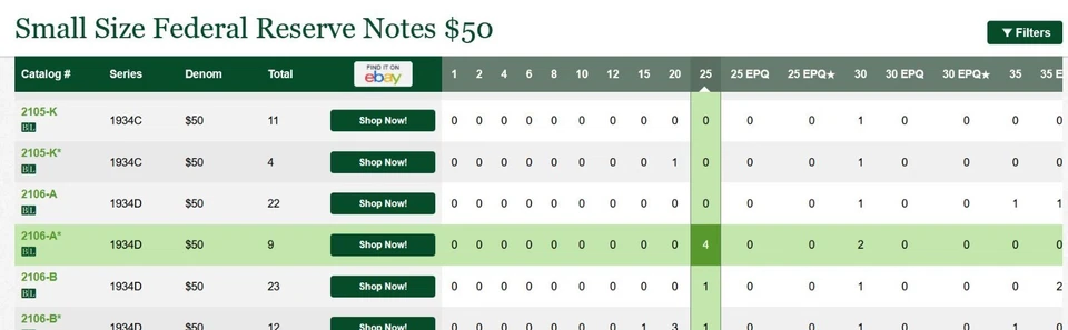 1934D $50 Federal Reserve Note PMG 25 - Boston Star - Rare 9 Known - Fr 2106-A* - Image 2 of 4