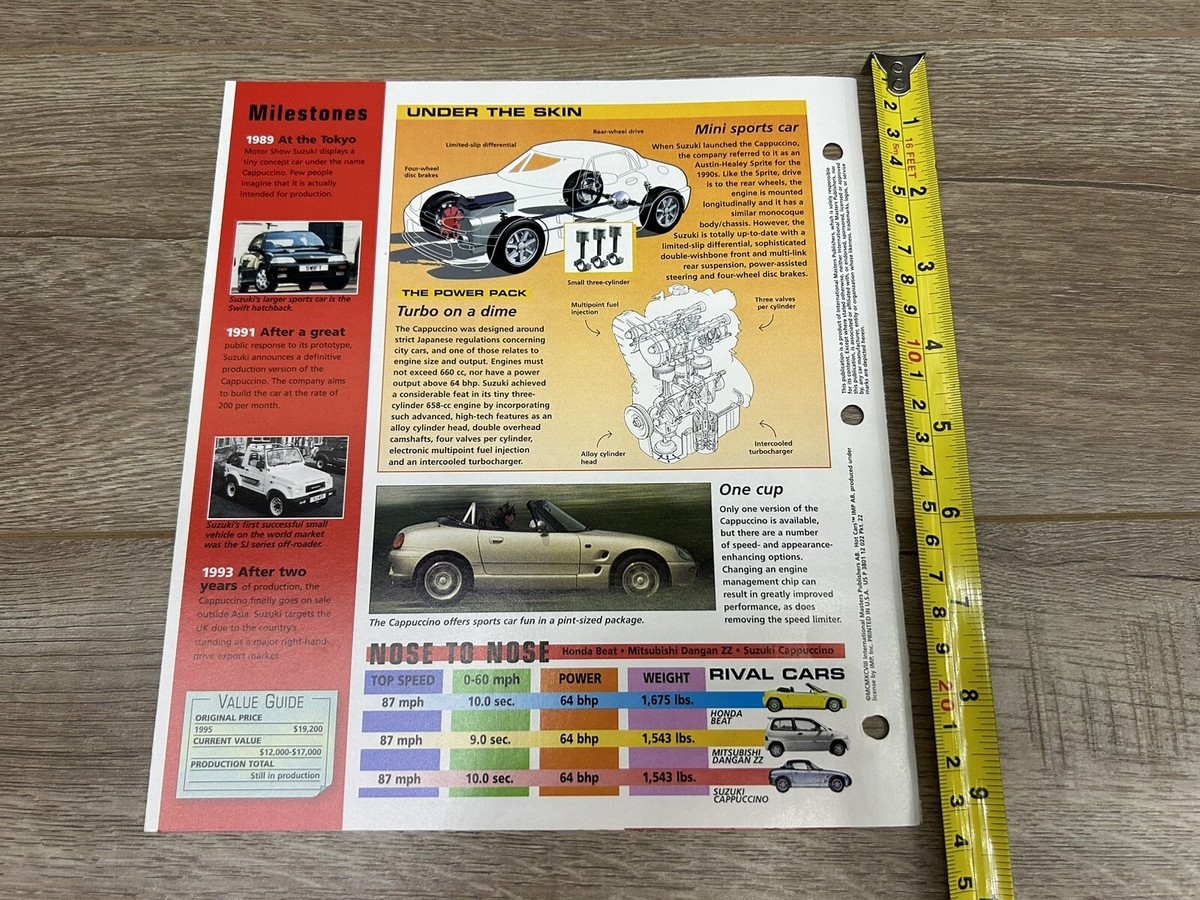 Hot Cars Cutting Edge 1991-1996 Suzuki Cappuccino #33 Folder