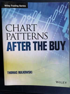 Chartmuster: Nach dem Kauf (Wiley Trading) von Bulkowski, Thomas N.
