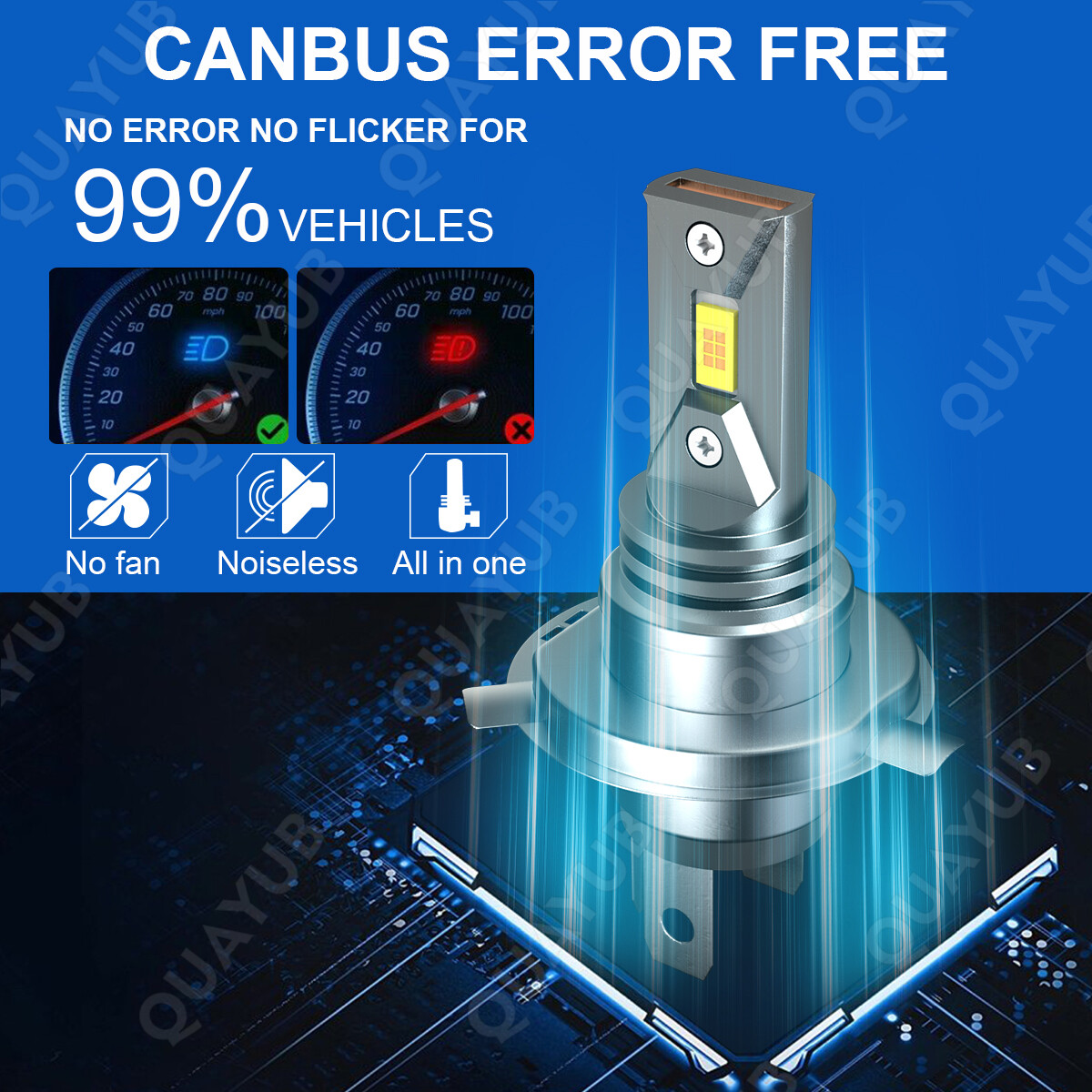 FOR VW T5.1 & T6 2x H4 LED Headlight Bulbs High/Low Beam Canbus Error
