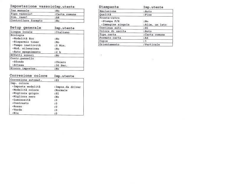 Stampante multifunzione Brother MFC-L3730CDN a Colori (fronte retro, di  rete) - Immagine 2 di 4