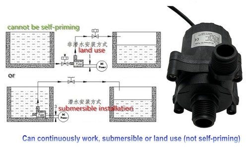 SHYSKY 24V Micro Brushless DC Circulation Water Pump DC50G-2480S 86W 8m 2400LPH - Picture 13 of 13