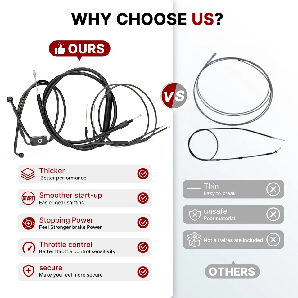 Clutch Cable ABS Brake Line for 2014-2024 Harley Sportster XL 883 1200 14 in Bar - Image 4 of 4