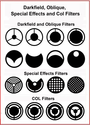 33mm Microscope Darkfield Oblique Special effects and COL Filter Set