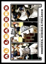 :  Magglio Ordonez  Ichiro  Placido Polanco 2008 Topps #15