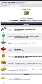 Lego Duplo 3272 Bob The Builder Scoop On The Road Retired VTG 2001