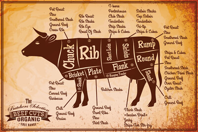 Holzschild 20x30 The Butchers Selection Beef Cuts Organic Free Range Metzger Rin