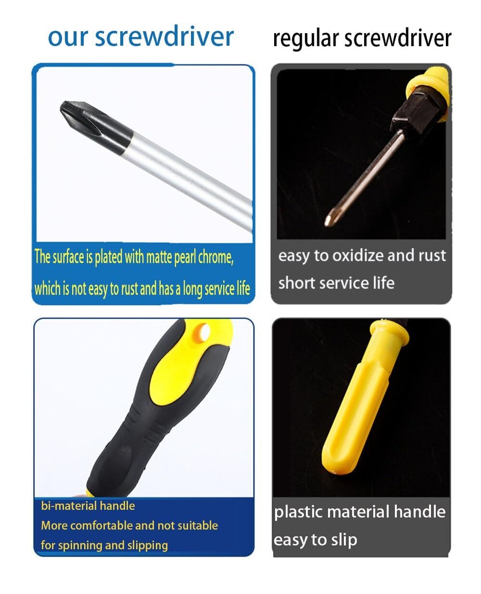 Flat head screwdriver Phillips screwdriver long handle Flat head screwdriver Phillips screwdriver long handle