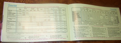 1974 74 Chevrolet Service Manuals 3 vol Camaro Monte Carlo Nova Chevelle Impala - Picture 9 of 9