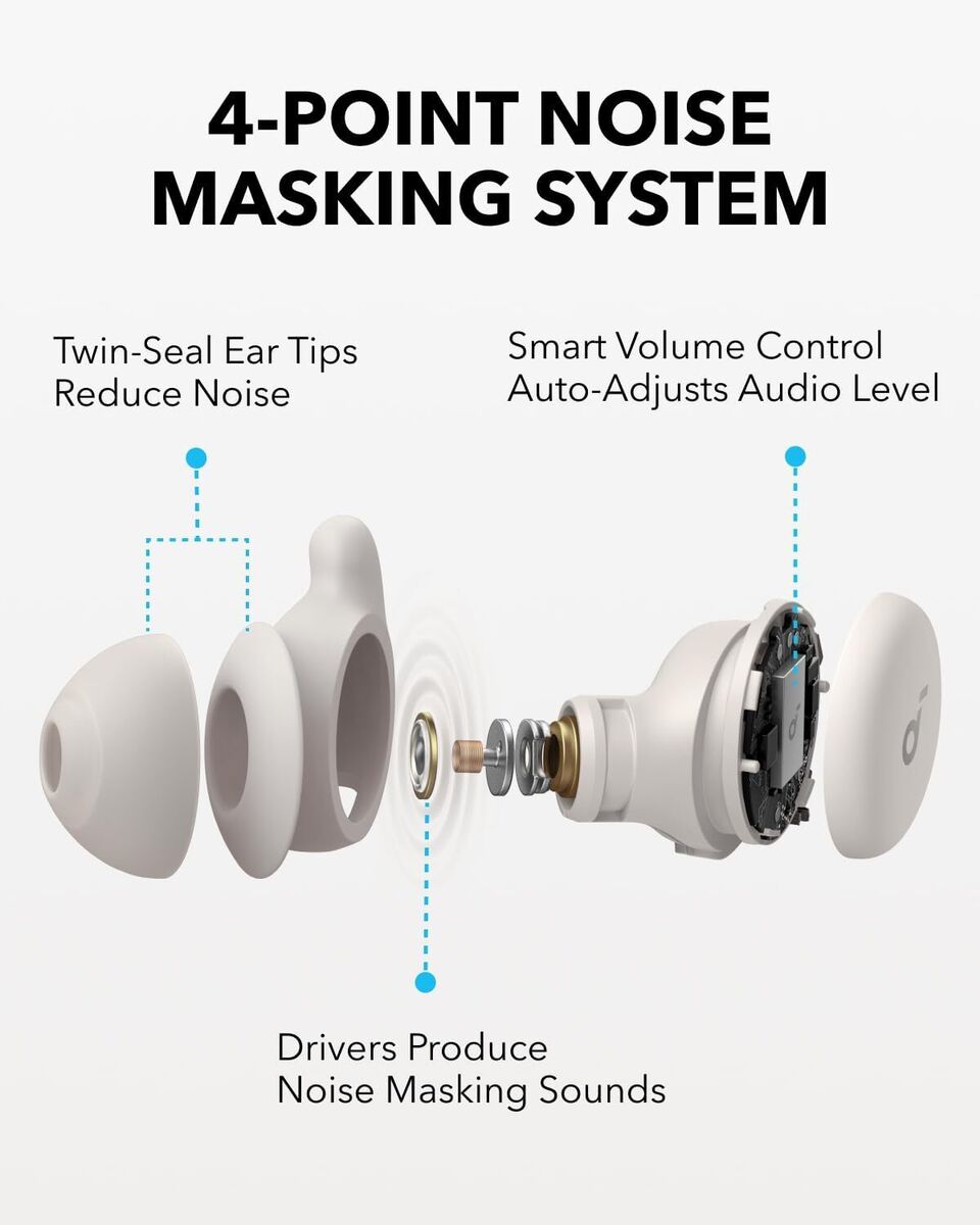 Soundcore Sleep A20 Earbuds Noise Blocking Sleep Headphone Sleep Monitor80H Play | eBay Soundcore Sleep A20 Earbuds Noise Blocking Sleep Headphone Sleep Monitor80H Play | eBay