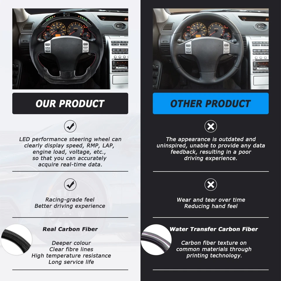 Dry Carbon Fiber Steering Wheel For INFINITI G35 2003-2007 - Image 4 of 4