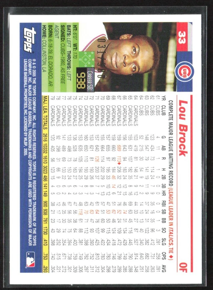 Lou Brock 2005 Topps Retired Signature Edition Gold /500 #33 Chicago Cubs - Image 2 of 2