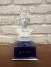 Schmid Bros Japan Music Box Porcelain Chopin ...