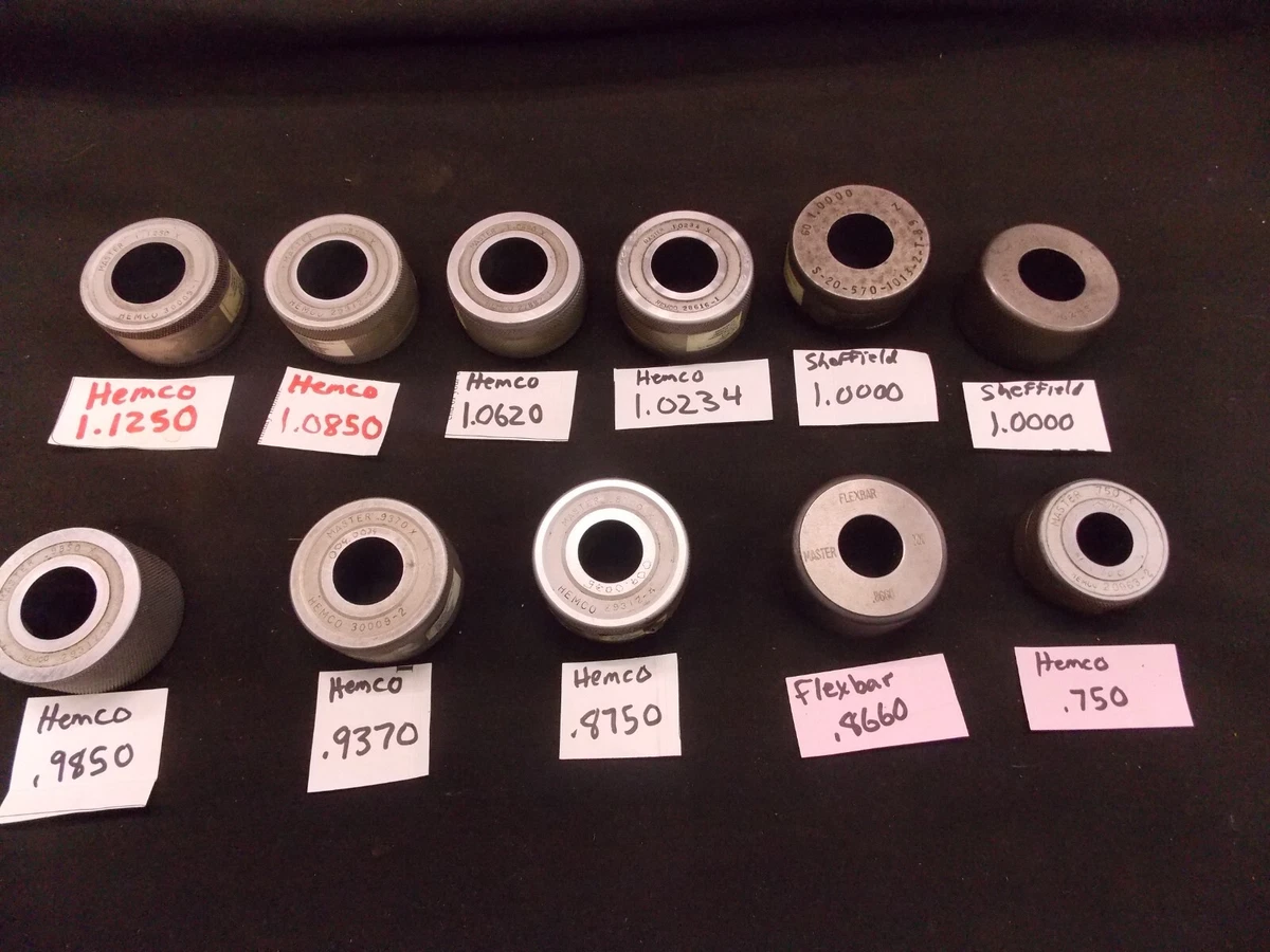 All About Thickness Gauges Definition Sizes And Uses vrogue.co