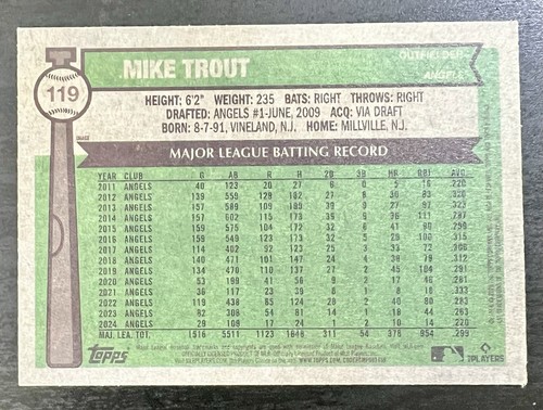2025 Topps Heritage MIKE TROUT Image Variation SP #119 Angels - Future HOF! - Picture 2 of 4