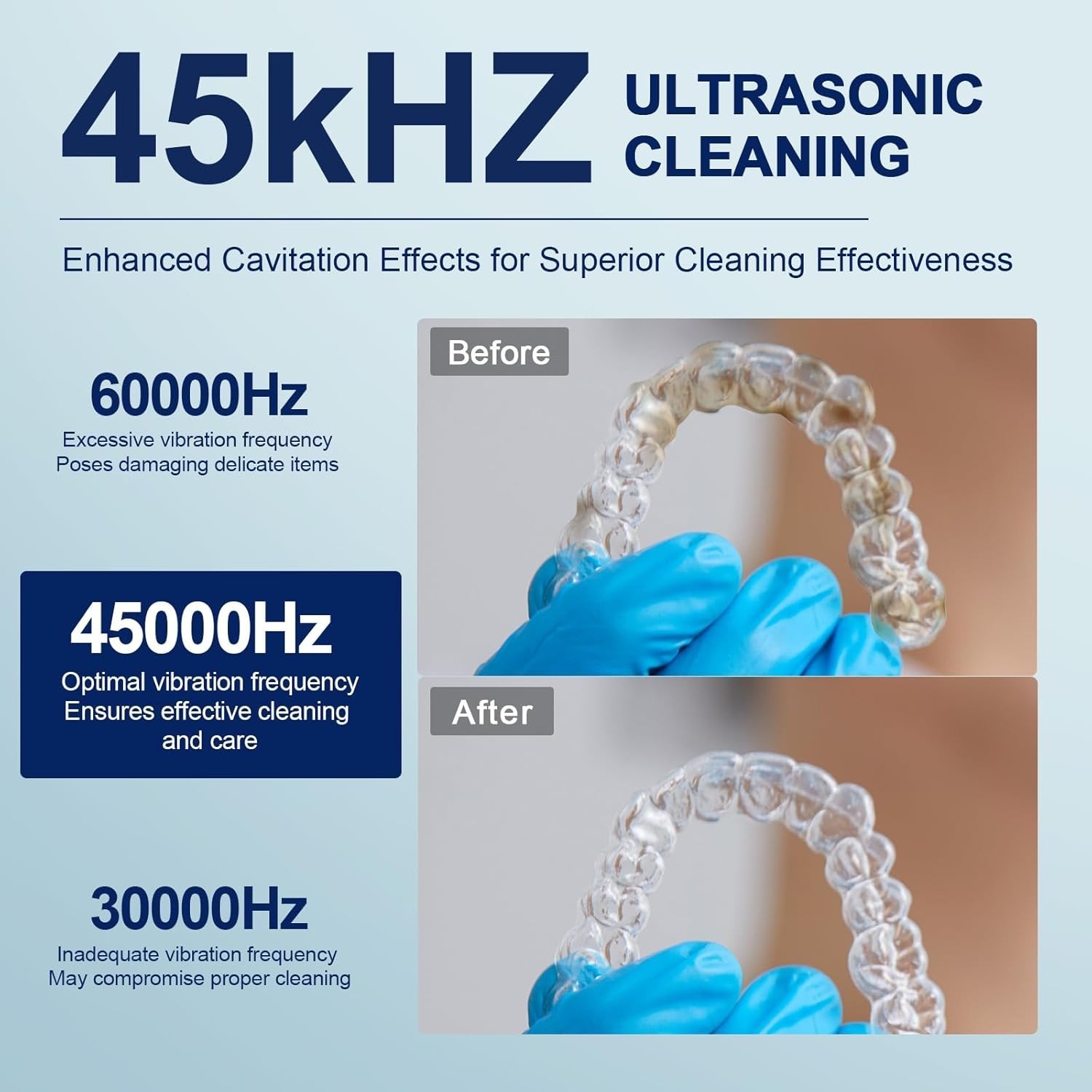Ultrasonic Retainer Cleaner Machine – 45kHz Retainer Cleaner for Night Guards...