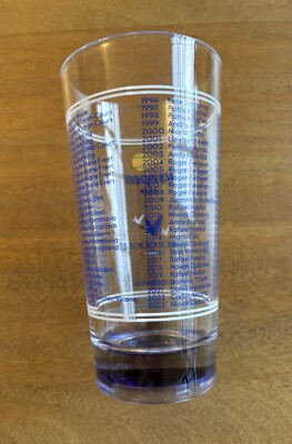 2024 US Open Tennis Cocktail Cup Grey Goose Honey Deuce | eBay