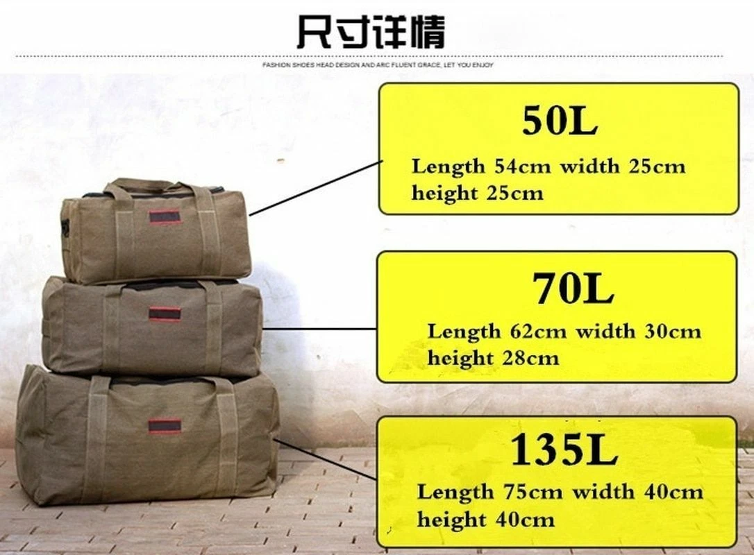 Discover 150+ duffel bag checked luggage kidsdream.edu.vn