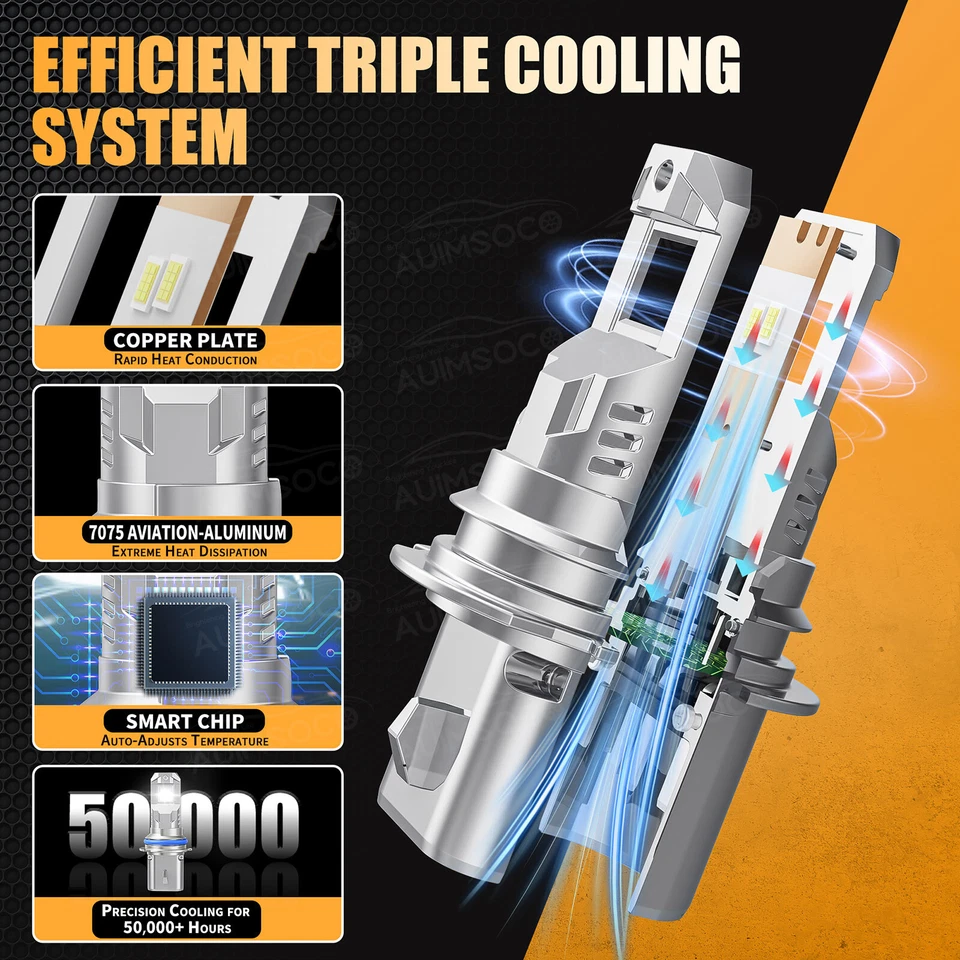 For Isuzu Amigo 1998-1999 2X 9004 LED Headlight High/Low Beam Bulbs 6000K White - Image 2 of 4