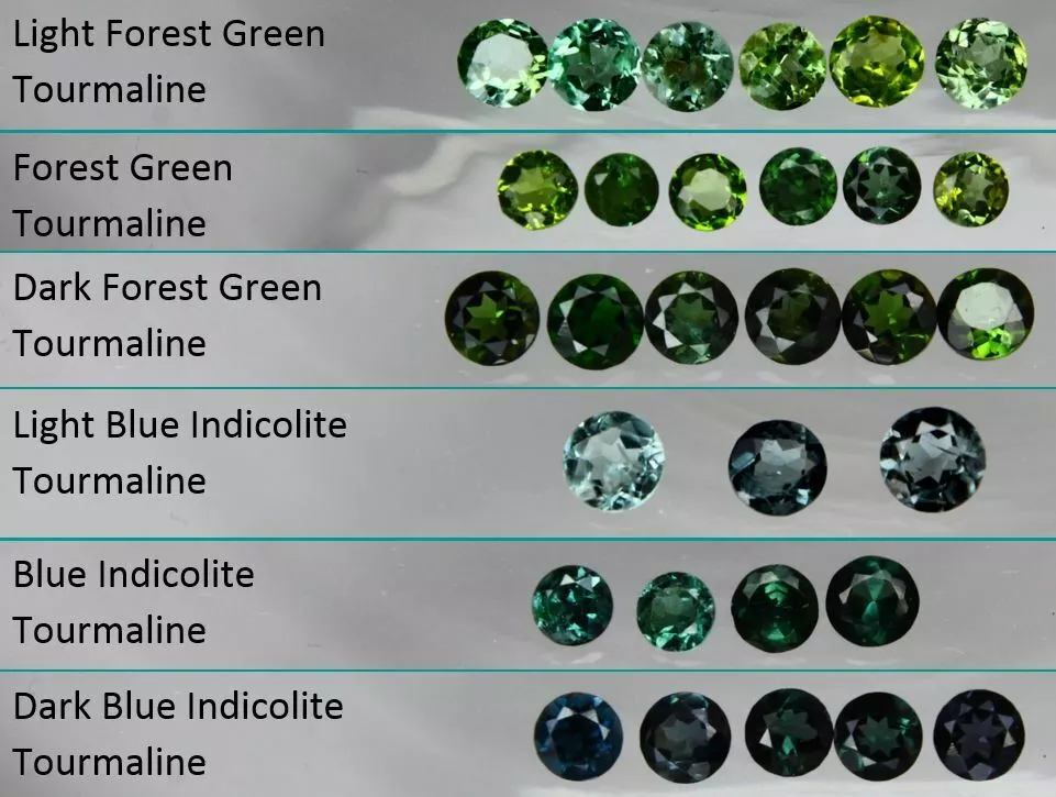 Forest green gemstone deals