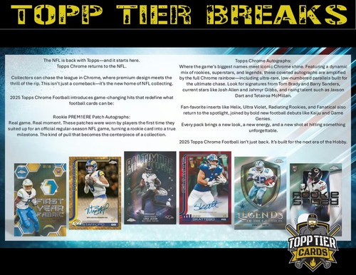 JACKSONVILLE JAGUARS 2025 TOPPS CHROME FOOTBALL 10X MEGA BOX 1/2 CASE BREAK 6458 - Photo 4/13