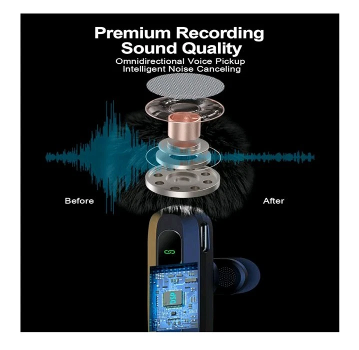 Vielseitiges Lavalier-Mikrofon 2er-Pack für Smartphones und Laptops – Schwarz - Bild 2 von 4